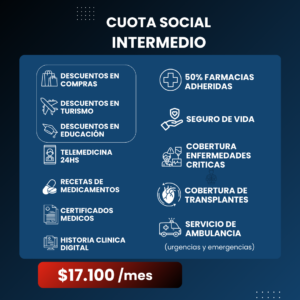 Cuota Social - INTERMEDIO - Grupo Familiar
